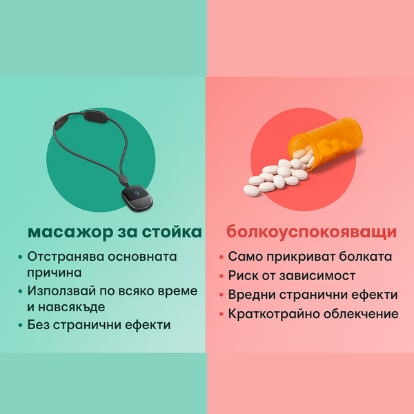 Положен– преносим масажор за врата