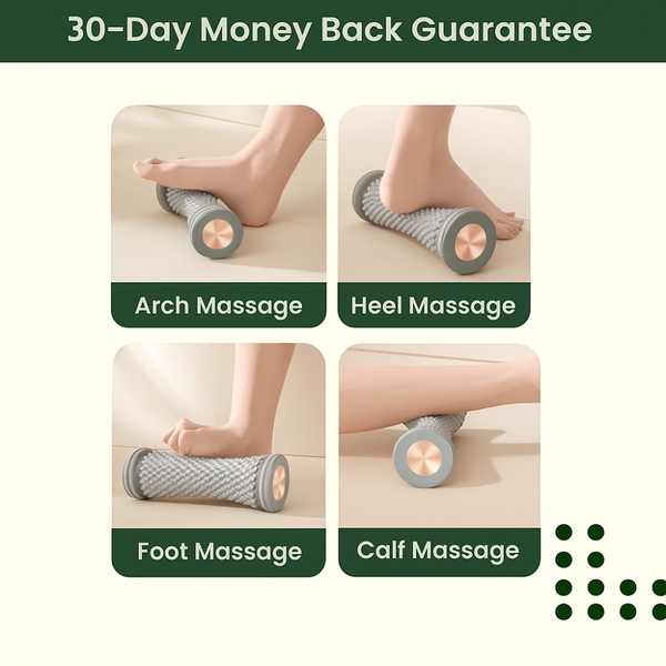 proStep BioAlign™ Ежедневен възстановителен комплект