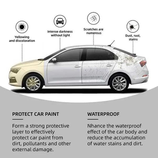 Ceară protectoare ceramică