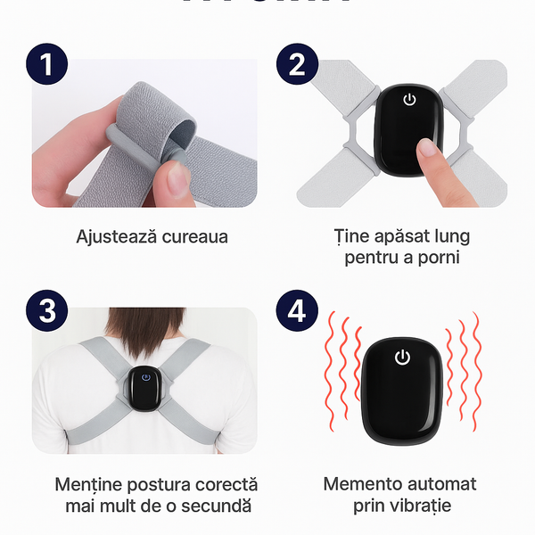 Suport ergonomic pentru o postură mai bună